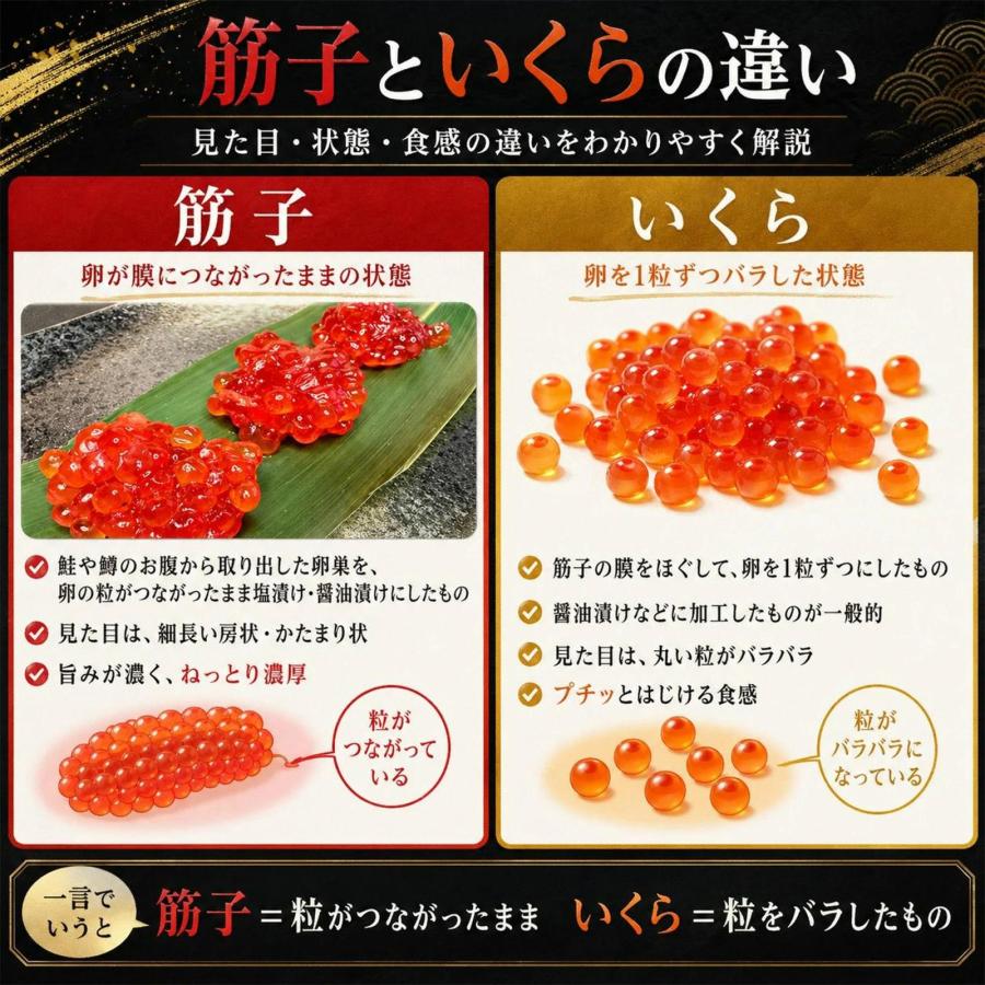 訳あり醤油筋子2kg】醤油筋子 醤油漬け すじこ 大容量 ご飯のお供