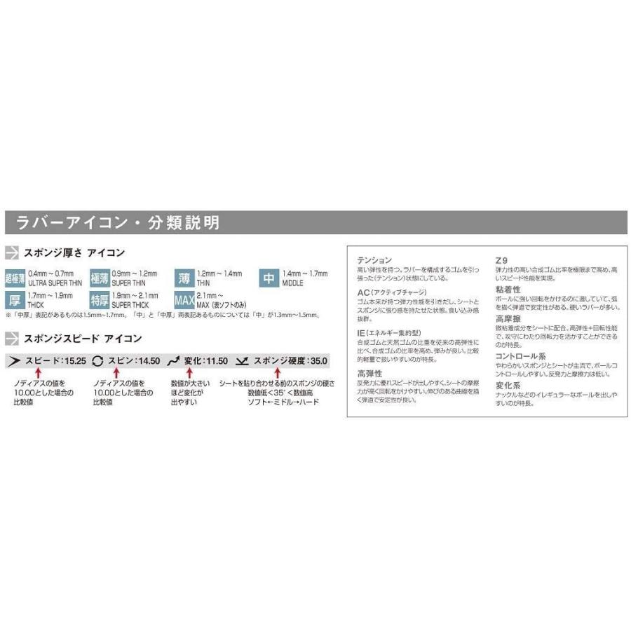 全品送料0円 ニッタク 卓球 ラバー エフロード 裏ソフト 初 中級者向け Nr 85 レッド 中 Wantannas Go Id