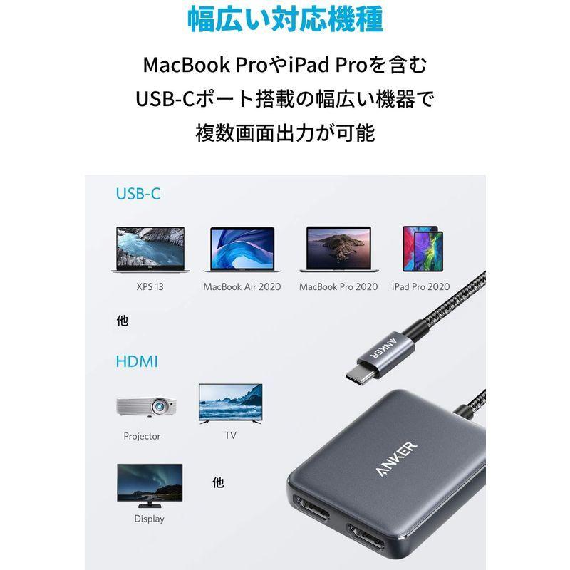 Anker PowerExpand USB-C & Dual HDMI アダプタ 最大 4K (60Hz) 複数画面出力最大 4K (30H｜hcqjc13348｜04