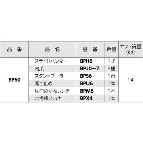 ■スーパー ベアリングプーラセット プロ用強力型【1085531:0】[直送DS][店頭受取不可]の画像