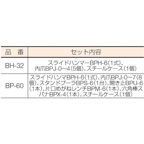 ■スーパー ベアリングプーラセット プロ用強力型【1085531:0】[直送DS][店頭受取不可]の画像