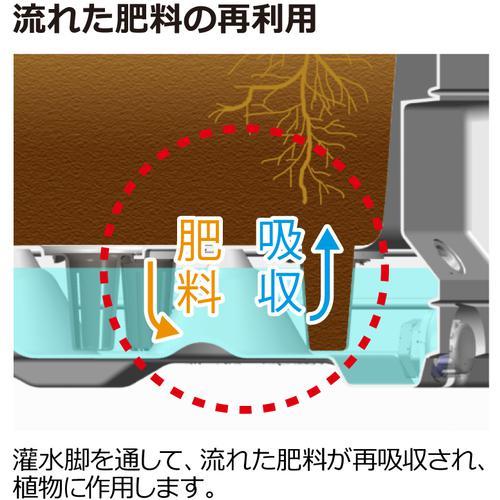 ■リッチェル タウンプランターWS 角45型 底面給水機能付 石はだ【1149252:0】[法人・事業所限定][直送元][店頭受取不可]｜hcvalor2｜03