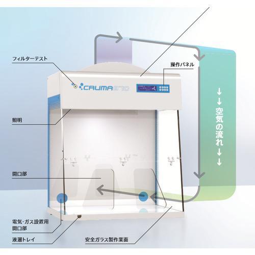 ■CRUMA　1024-66　ダクトレスヒュ-ムフ-ド　高さ740mm[送料別途見積り][法人・事業所限定][直送][店頭受取不可]