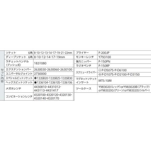 ■Pro-Auto 3/8DR.48PCツールキット シルバー【1372643:0】[送料別途見積り][店頭受取不可]_5