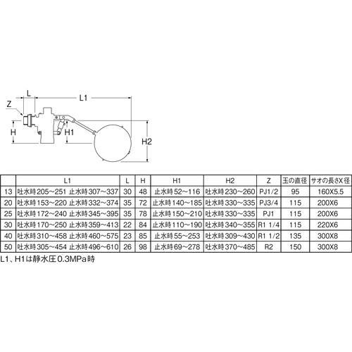 ■SANEI バランス型ボールタップ 呼び25用 ポリ球・ストレーナ付 JIS規格【1443415:0】[店頭受取不可]