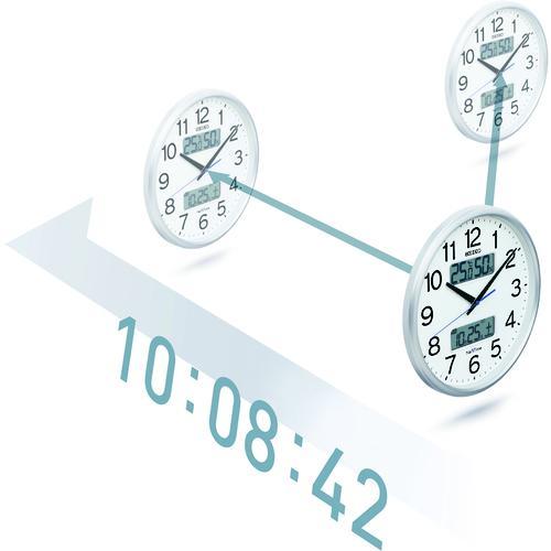 ■SEIKO 電波掛時計 ”セイコーネクスタイム ZS250S” (ハイブリッド電波時計)【1587624:0】[店頭受取不可]の画像