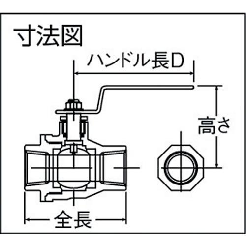 ■inoc ねじ込みボールバルブ 全長85mm 呼び径(A)25【1754696:0】[店頭受取不可]