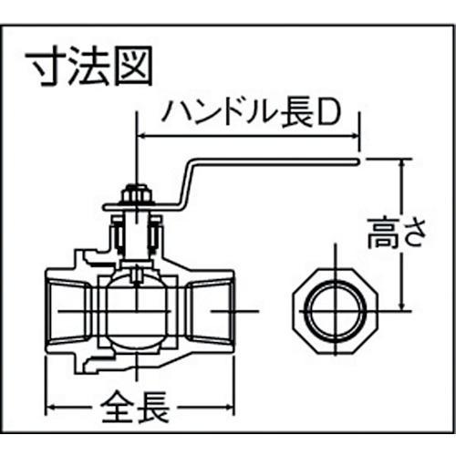 □イノック ねじ込みボールバルブ 全長98mm 呼び径(A)32【1754700:0