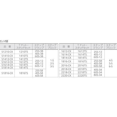 ■SUPER クランピングキット(M14)T溝:16【1762079:0】[店頭受取不可]の画像