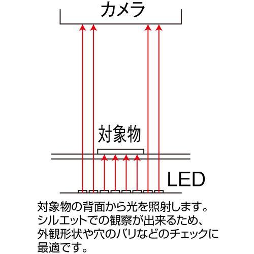 ■HOZAN LEDライト【1798855:0】[店頭受取不可]の画像