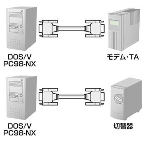 ■SANWA RS-232Cケーブル(モデム・TA用・2m)【2014992:0】[店頭受取不可]｜hcvalor2｜02