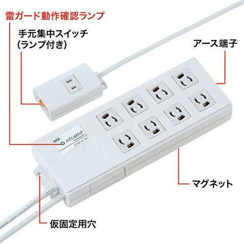 ■SANWA ノイズフィルタタップ【2031816:0】[店頭受取不可]の画像