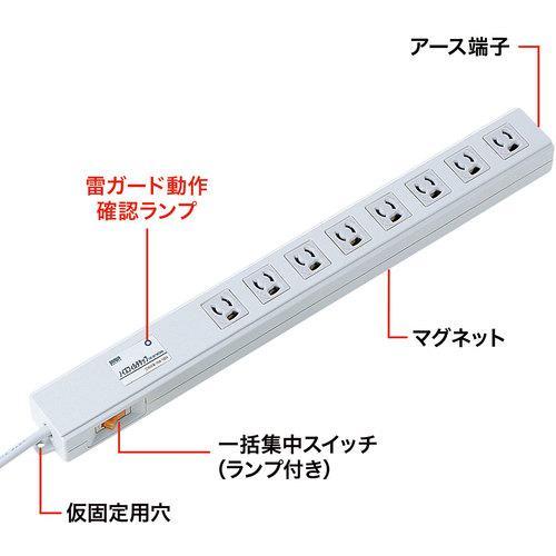 ■SANWA ノイズフィルタタップ【2033632:0】[店頭受取不可]の画像