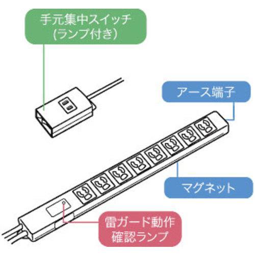 ■SANWA ノイズフィルタタップ【2034147:0】[店頭受取不可]の画像