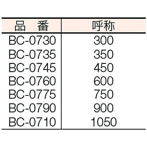 ■MCC ボルトクリッパ替刃 450【2222701:0】[店頭受取不可]｜hcvalor2｜02