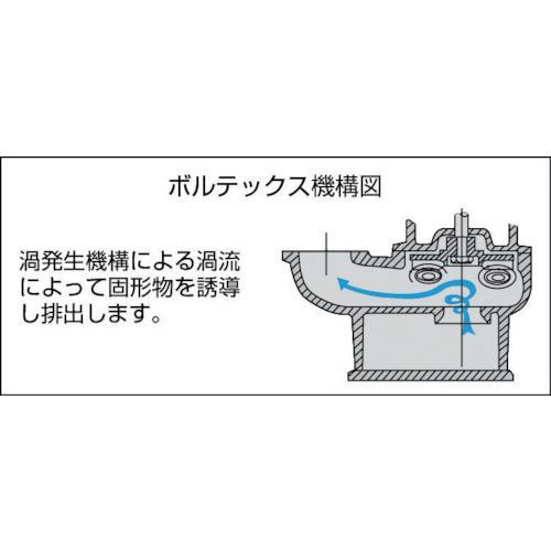 ■TERADA 小型汚物混入水用水中ポンプ 自動 60Hz【2273471:0】[店頭受取不可]_1