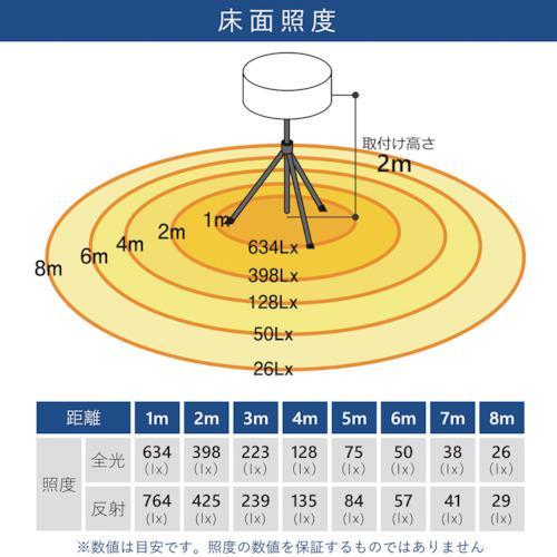 ■KAZ 輝夜500W LED全光バルーンライト 中型台車仕様【2303029:0】[直送DS][店頭受取不可]｜hcvalor2｜04