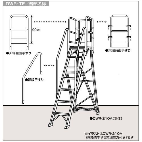 ■PiCa 折りたたみ式作業台DWR型 2.1m 手すり付き(H:900mm)【2494298:0】[直送DS][店頭受取不可]の画像