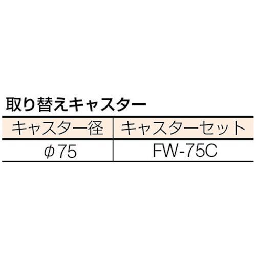 □TRUSCO WHT型作業台補助テーブルワゴン 900X600XH900【3012778:0