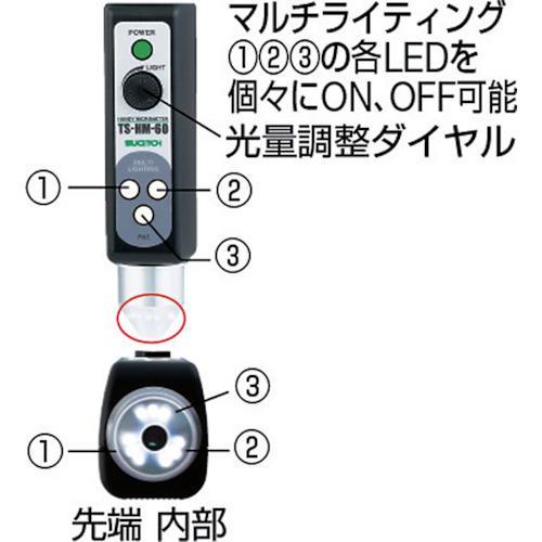 ■スギトー ハンディミクロメーター【3211959:0】[店頭受取不可]_2