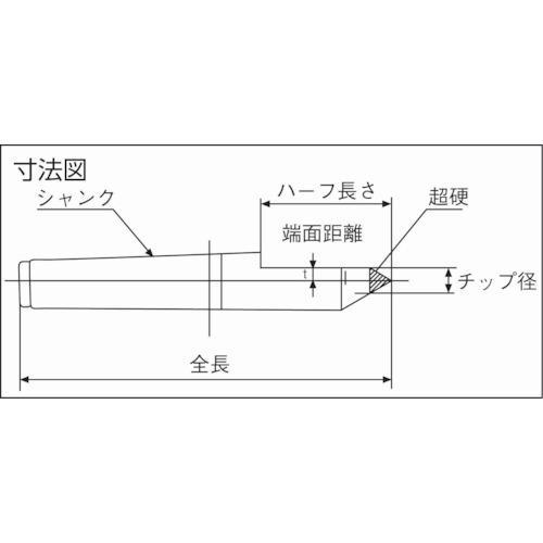 ■TRUSCO 超硬付ハーフセンター MT4 7.0mm【3303942:0】[店頭受取不可]の画像
