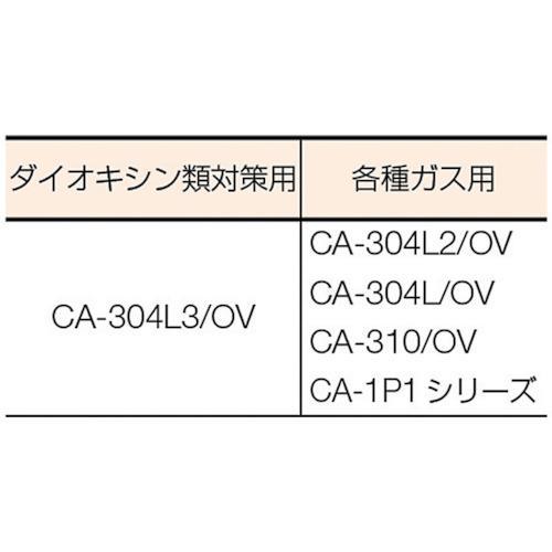 ■シゲマツ 防じん機能付き吸収有機ガス用【3631338:0】[店頭受取不可]｜hcvalor2｜02