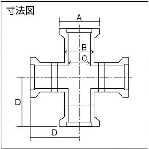 ■アルバック 真空ポンプ用パーツ クロス KF-16【3652351:0】[店頭受取不可]