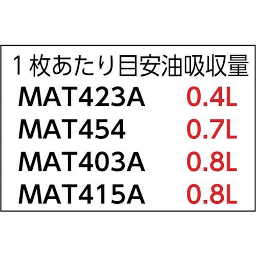 ■pig ピグ油専用エコノミーマット ミシン目入り (1箱=200枚入)【4060903:0】[店頭受取不可]の画像