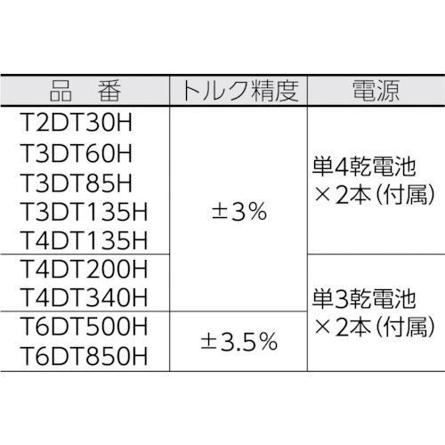 ■TONE トルクレンチ(デジタル式) ラチェットデジトルク トルク調整範囲68~340N・m【4334477:0】[店頭受取不可]