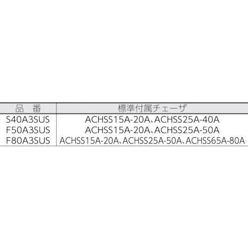 ■REX 自動切上ダイヘッド付パイプマシン F80A3SUS(ステンレス管仕様)【4489314:0】[直送DS][店頭受取不可]の画像