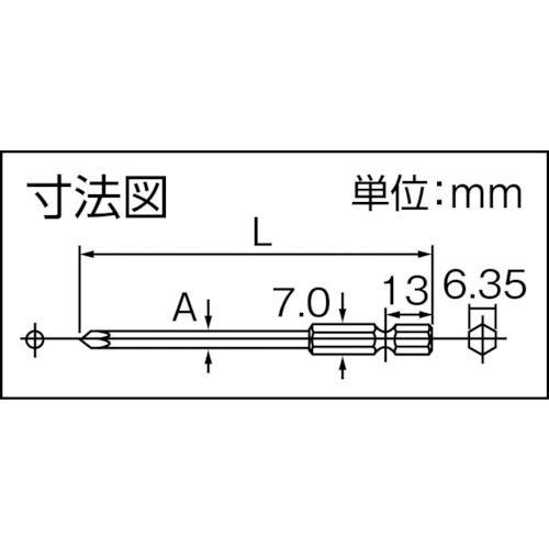 ■Panasonic 先端工具(2本1組【4508751:0】[店頭受取不可]｜hcvalor2｜02