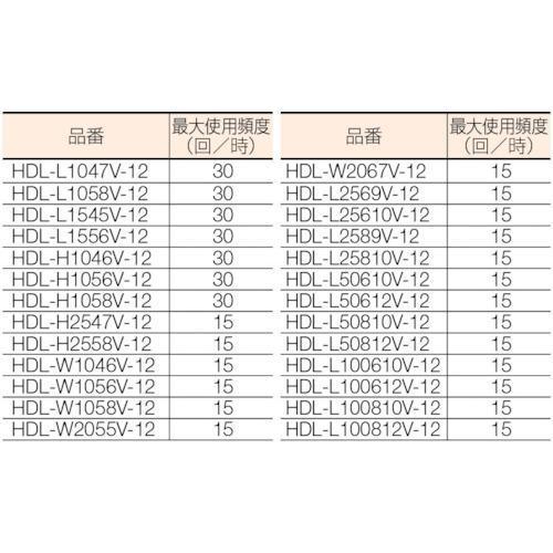 □TRUSCO テーブルリフト1000kg電動Bねじ100V 800×1050mm【4643356:0 