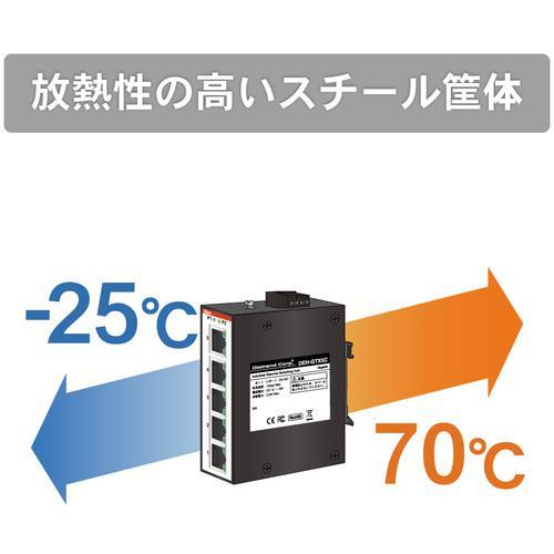 ■Diatrend 産業用イーサネットスイッチングハブ ギガビットタイプ【5817253:0】[店頭受取不可]_3