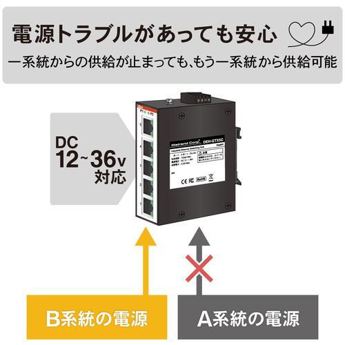 ■Diatrend 産業用イーサネットスイッチングハブ ギガビットタイプ【5817253:0】[店頭受取不可]_4