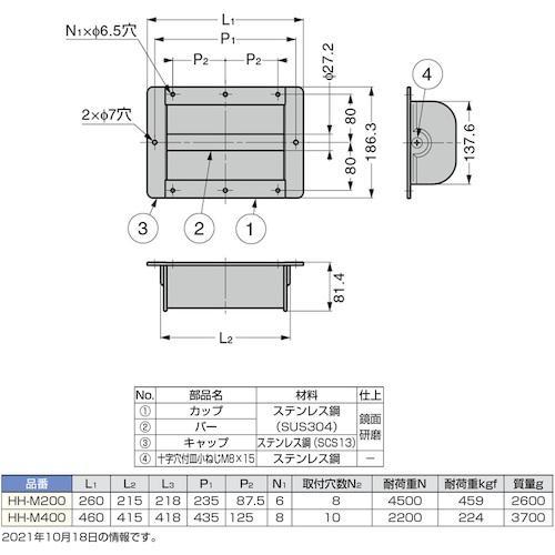 ■スガツネ工業 (100012305)HH-M400ステンレス鋼製掘込メガ取手【5841810:0】[店頭受取不可]｜hcvalor2｜02