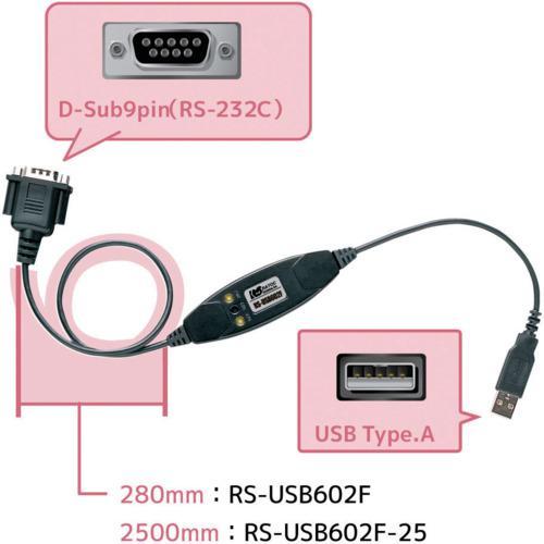 ■RATOC USBシリアルコンバーター(2.5mロングケーブルモデル)【6833784:0】[店頭受取不可]の画像