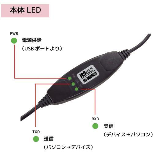 ■RATOC USBシリアルコンバーター(2.5mロングケーブルモデル)【6833784:0】[店頭受取不可]の画像