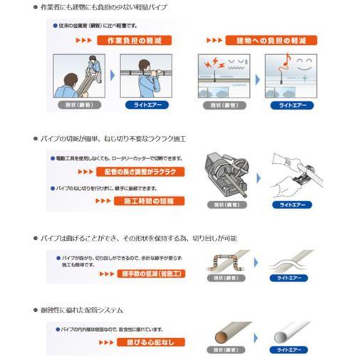 ■TBC ライトエアー エアー配管用アルミ三層管 4M (7本組)【7547102:0】[法人・事業所限定][直送元][店頭受取不可]｜hcvalor2｜05