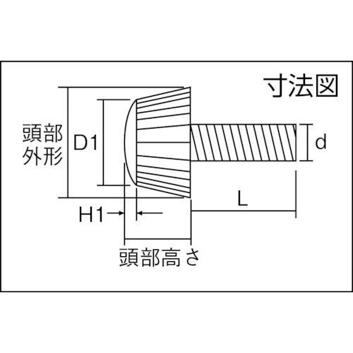 ■TRUSCO 化粧ビス NO.1 白 M3×8 35個入【7836520:0】[店頭受取不可]｜hcvalor2｜05