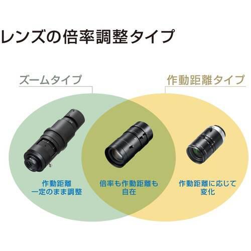 ■HOZAN レンズ【7991282:0】[店頭受取不可]の画像