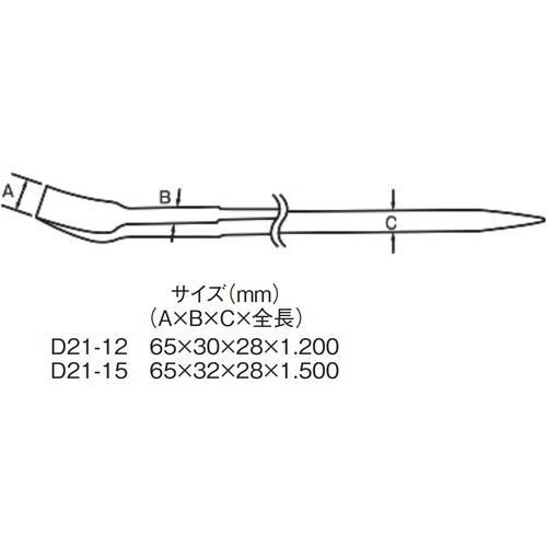 ■モクバ印 強力金型テコ 1200mm【8069909:0】[店頭受取不可]の画像