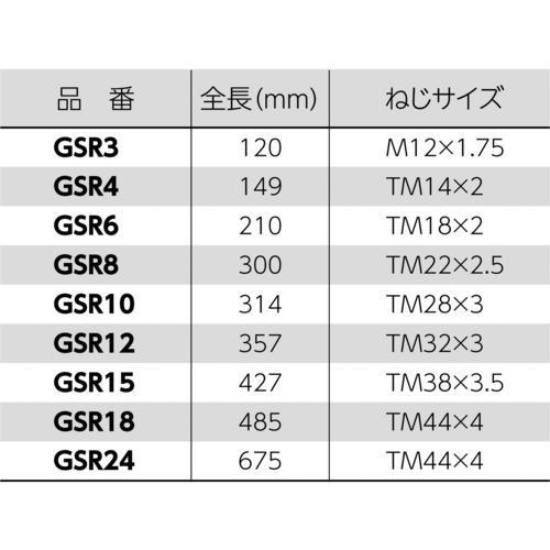 ■スーパー ギヤプ-ラ(18用)オネジ・メネジ・アダプタ付【8130736:0】[店頭受取不可]_2