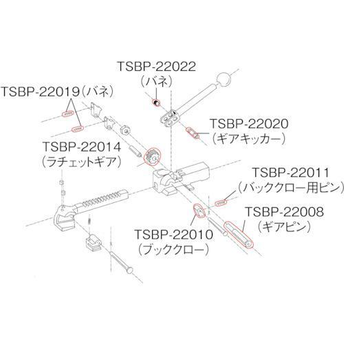 ■TRUSCO 荷造機 帯鉄用 NO.10ブッククロー【8191325:0】[店頭受取不可]｜hcvalor2｜02