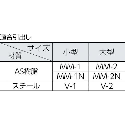 ■TRUSCO 引出しユニット本体 W854XD307XH468 ネオグレー【8191749:0】[直送DS][店頭受取不可]_1
