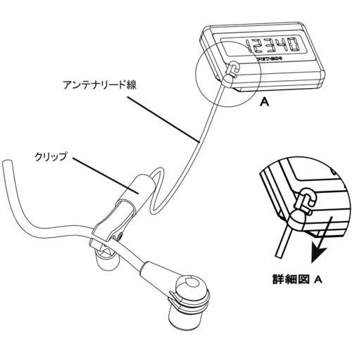 ■OPPAMA パルスエンジンタコメータ PET-304【8191920:0】[店頭受取不可]｜hcvalor2｜03