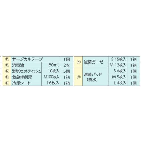 ■sanwa 防災用救急箱セット 20人用【8194123:0】[店頭受取不可]_2