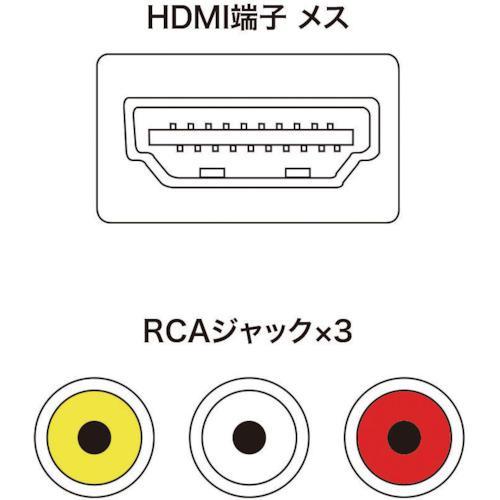■SANWA 変換コンバーター【8362371:0】[店頭受取不可]_1