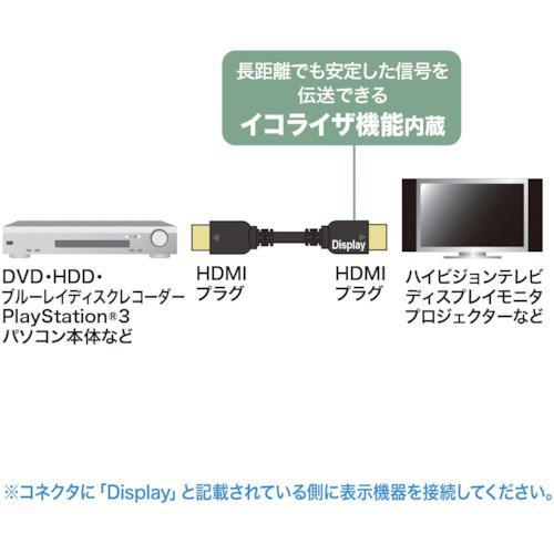 ■SANWA HDMIケーブル イコライザ内蔵【8641568:0】[店頭受取不可]_2