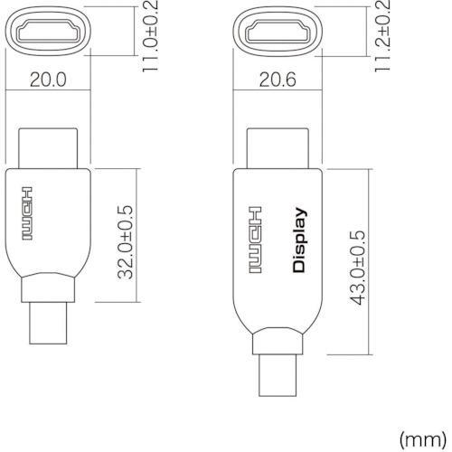 ■SANWA HDMIケーブル イコライザ内蔵【8641568:0】[店頭受取不可]_1