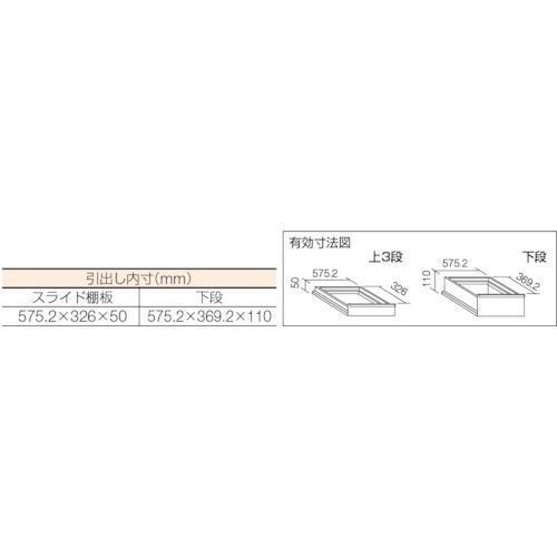□TRUSCO エースワゴン 685X450XH802 ケント扉 ネオグレー[直送DS